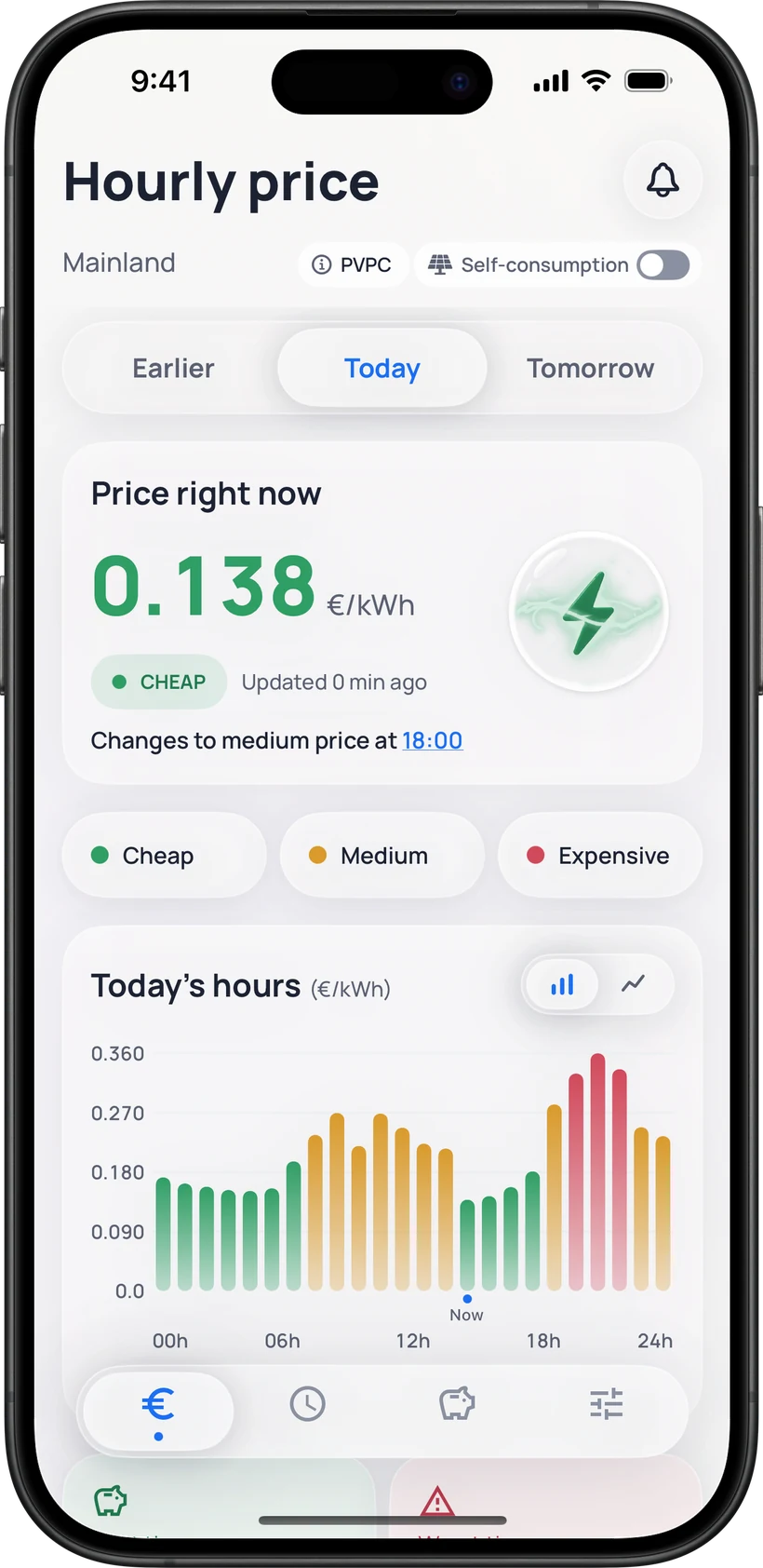 Illustration of the hourly price screen