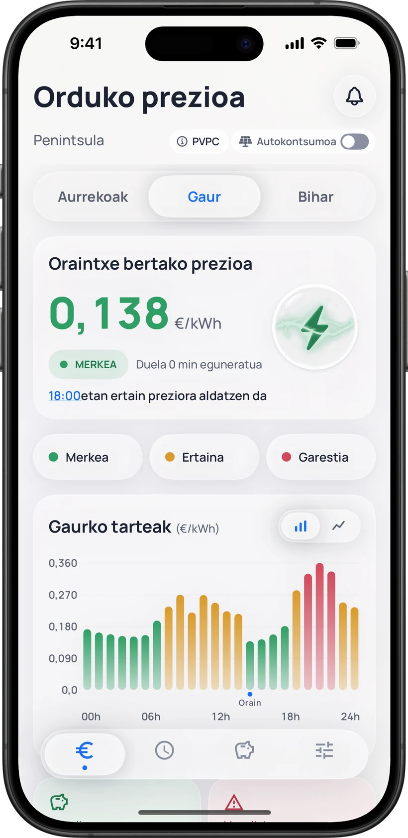 Orduko prezioen pantailaren ilustrazioa