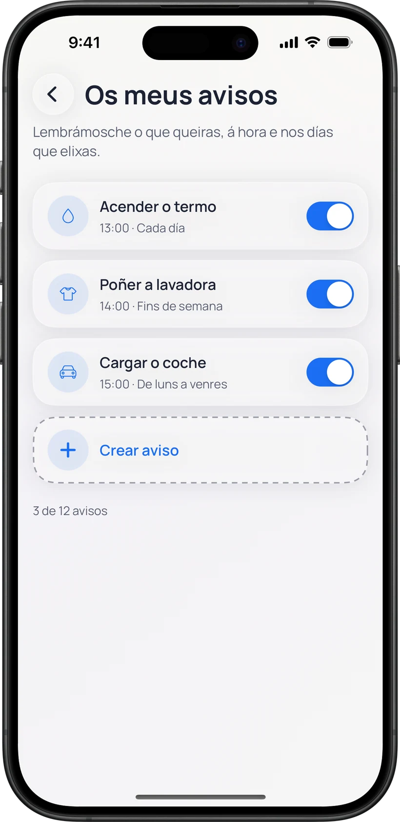 Os meus avisos